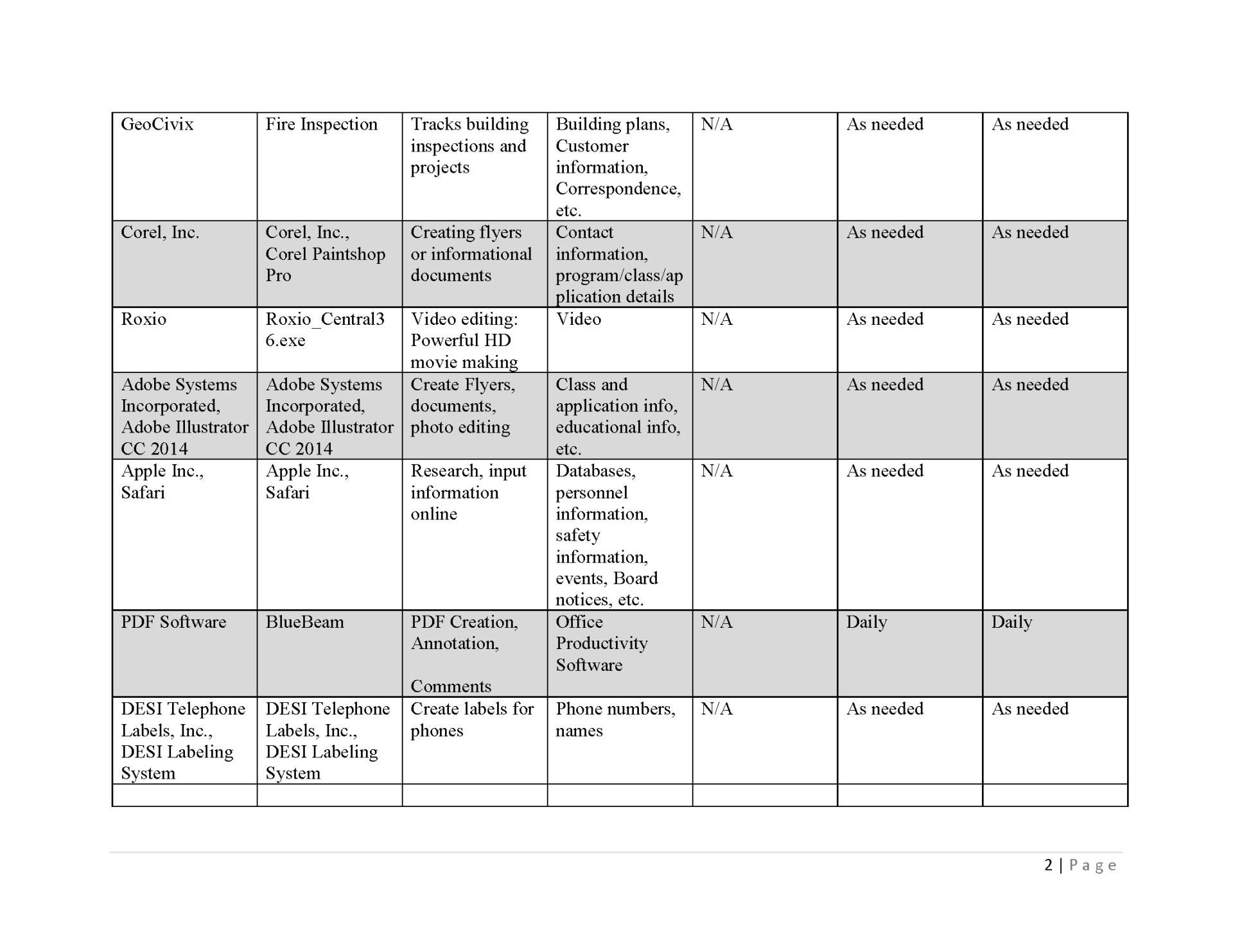 SB 272 Report 2025_Page_2