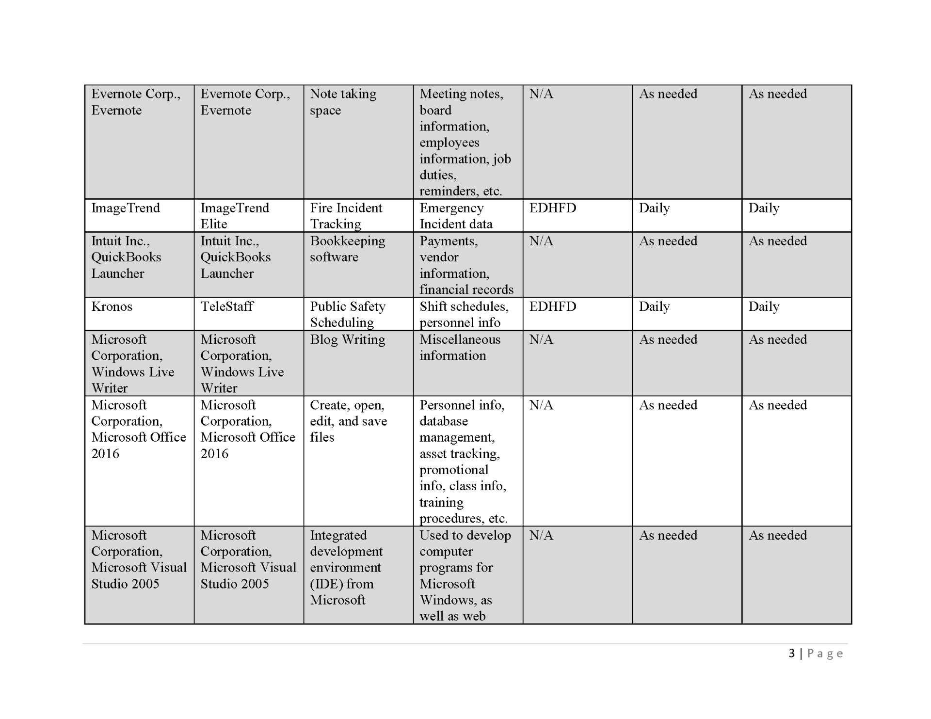 SB 272 Report 2025_Page_3