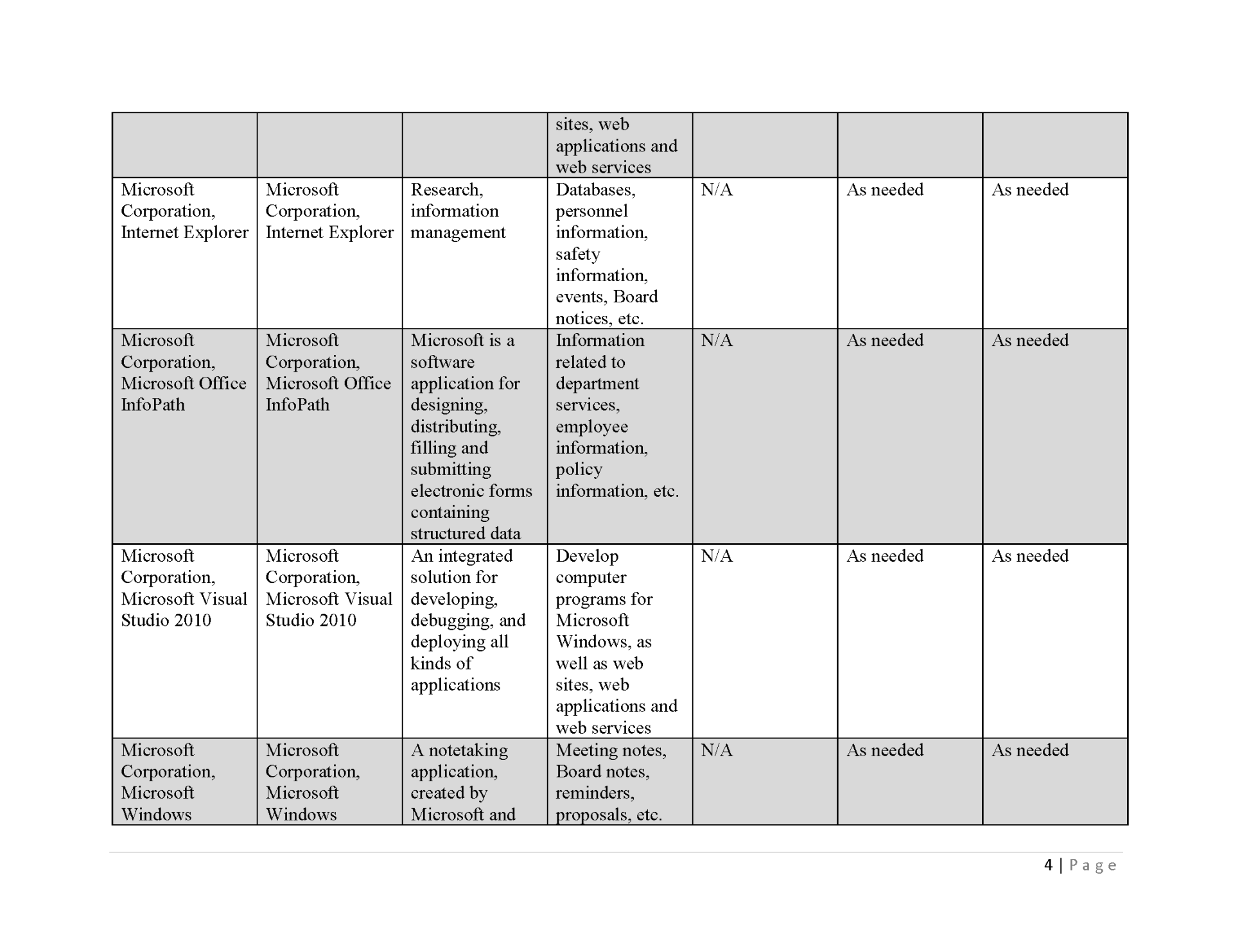 SB 272 Report 2025_Page_4