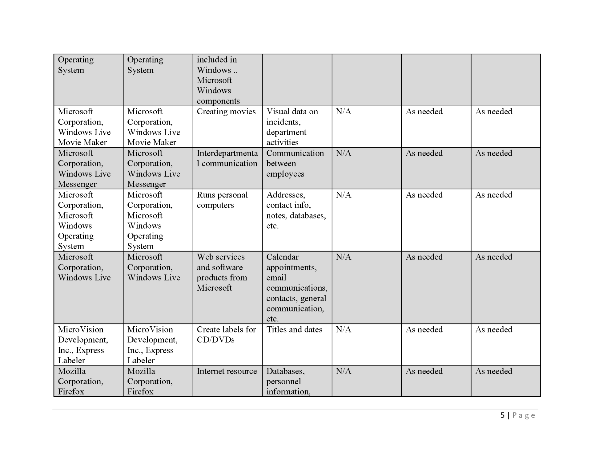 SB 272 Report 2025_Page_5