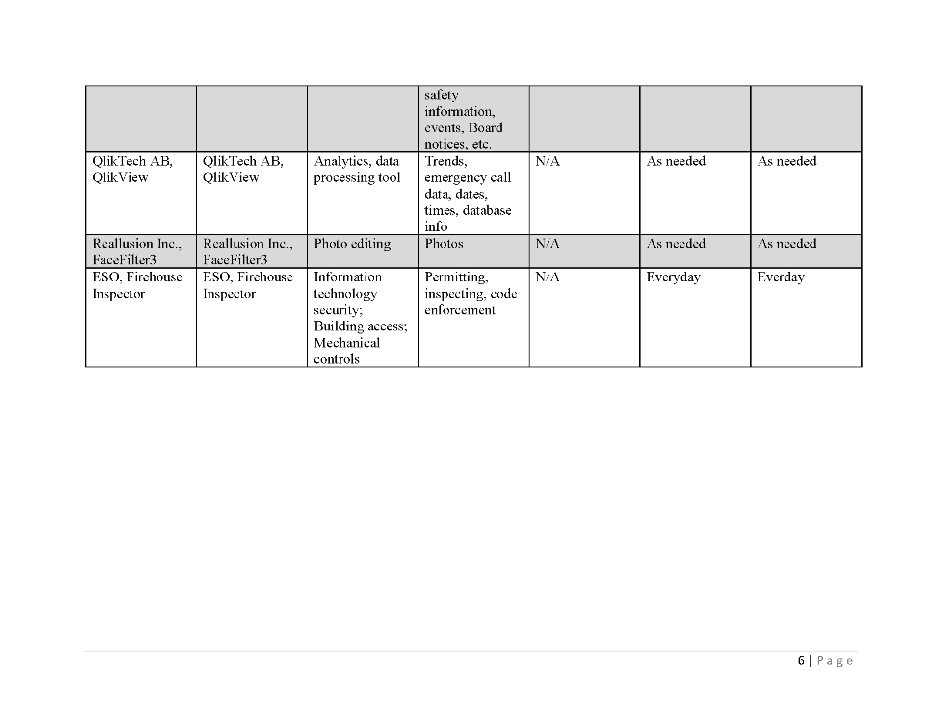 SB 272 Report 2025_Page_6
