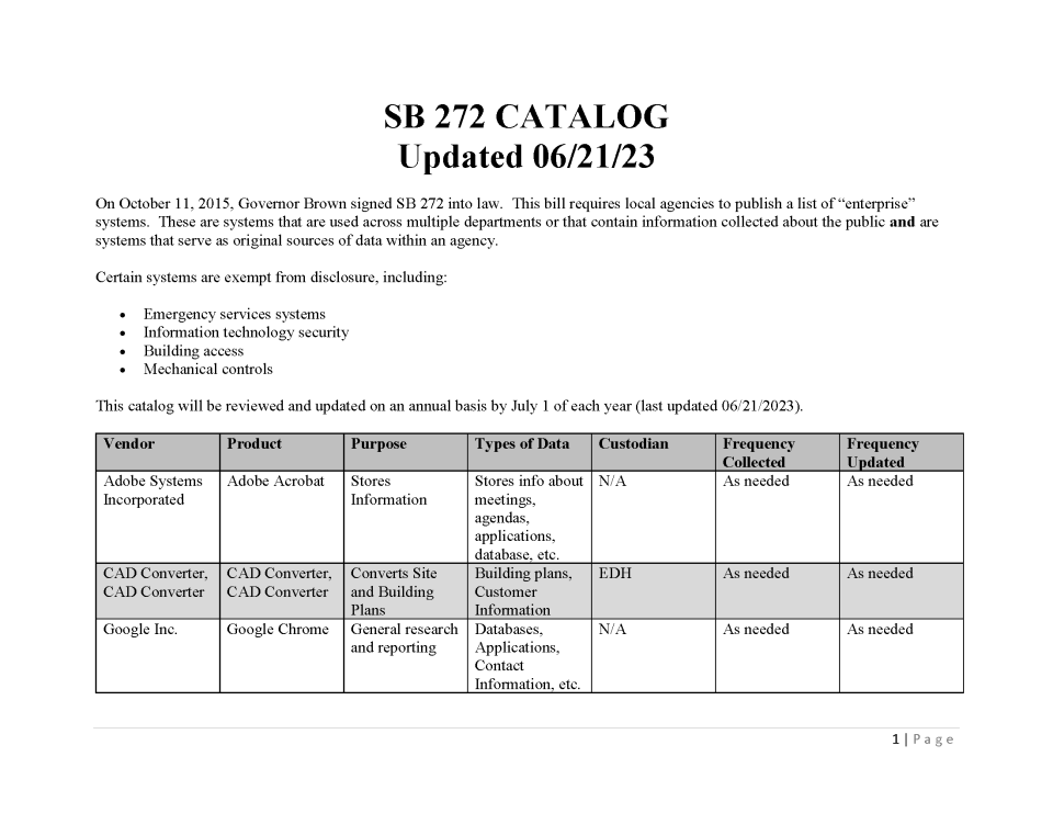 SB 272 Report 2023 Page 1