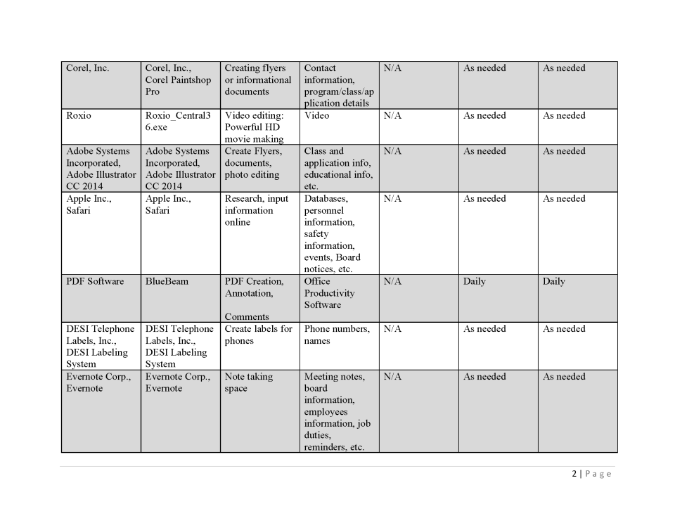 SB 272 Report 2023 Page 2
