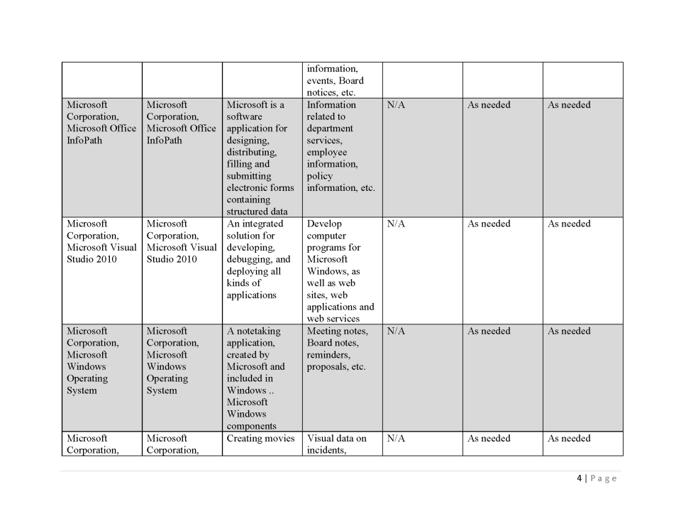 SB 272 Report 2023 Page 4