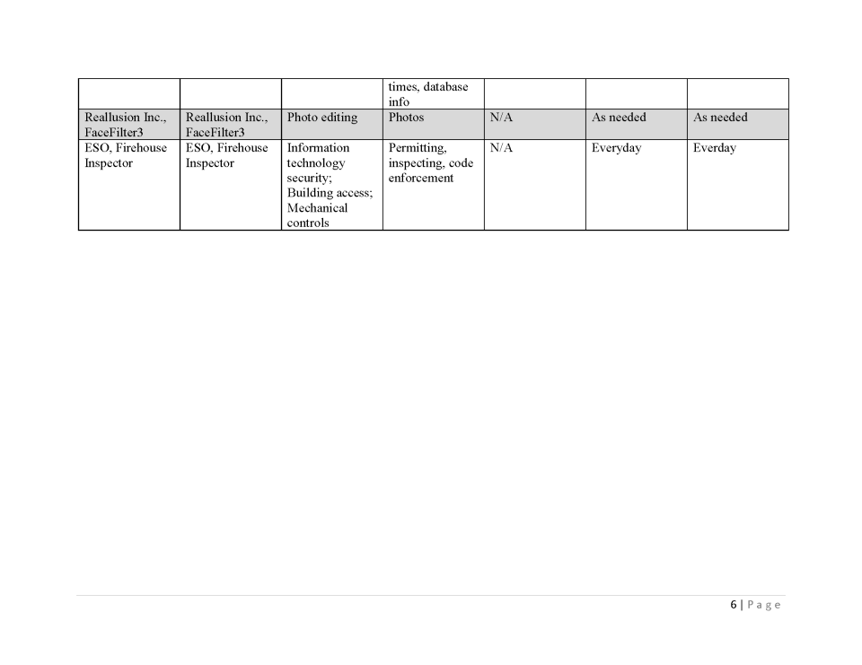 SB 272 Report 2023 Page 6